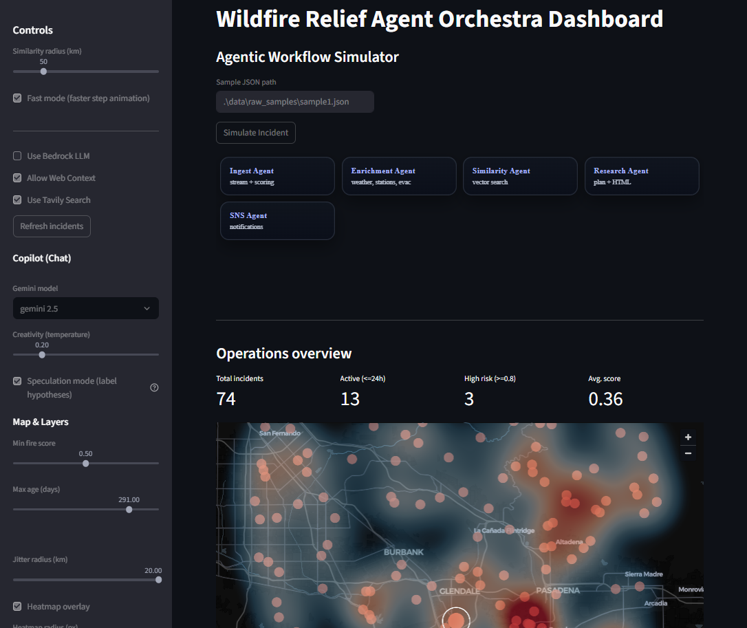 Wildfire Agent Orchestra